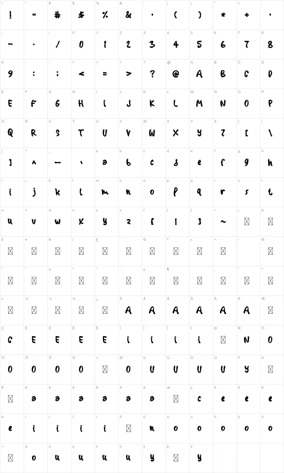 Meenum Mapa de caracteres Meenumfont character map