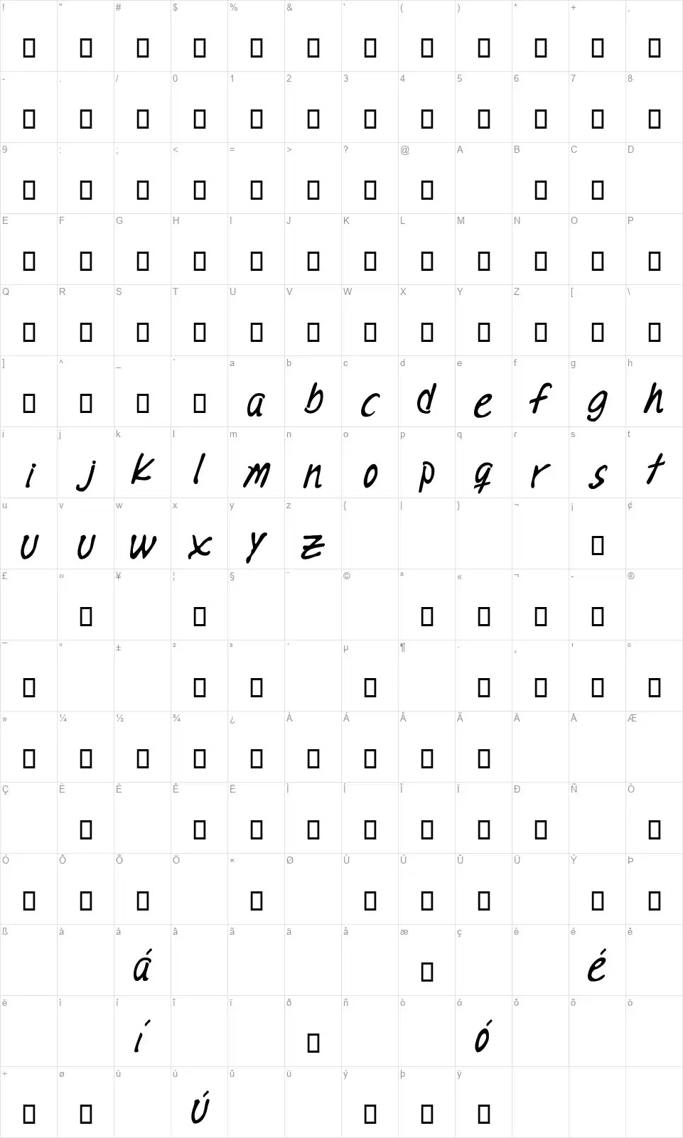 Memento Morifont character map