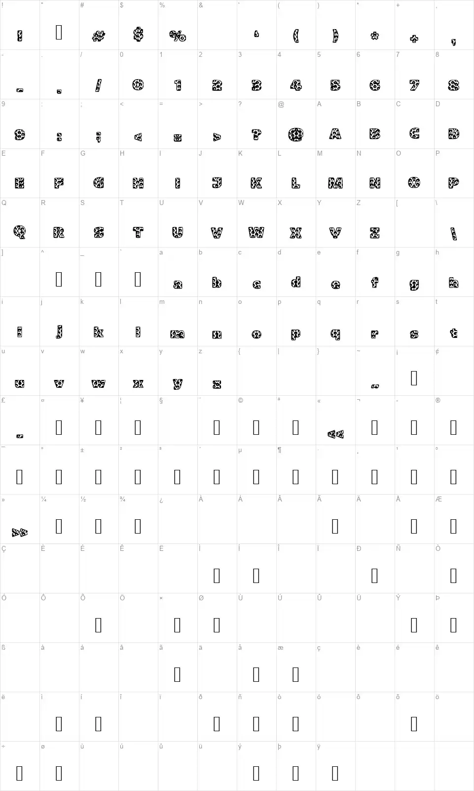 Metalicfont character map