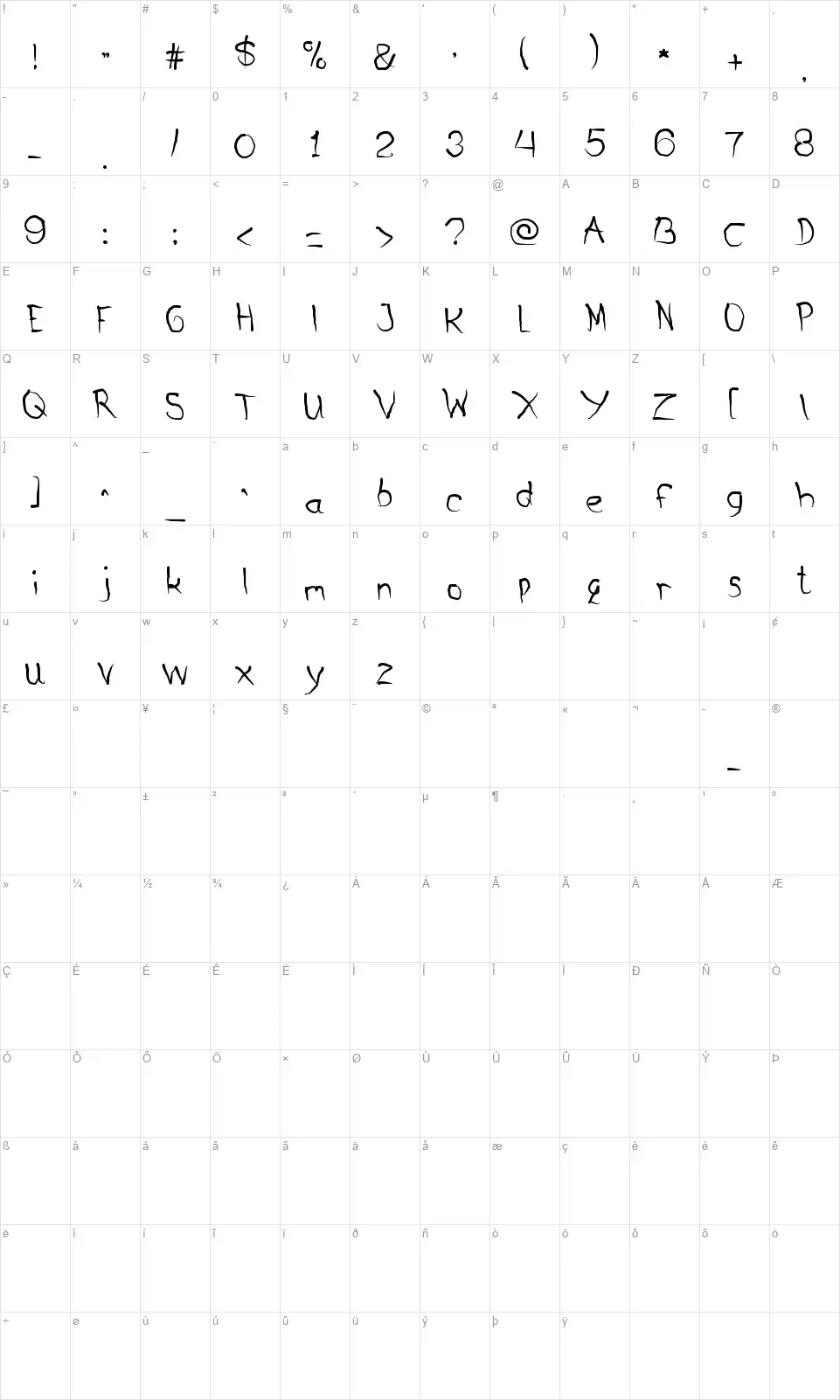Metamorphosysfont character map