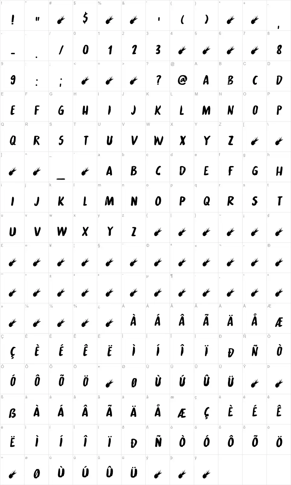 Meteor Strikefont character map