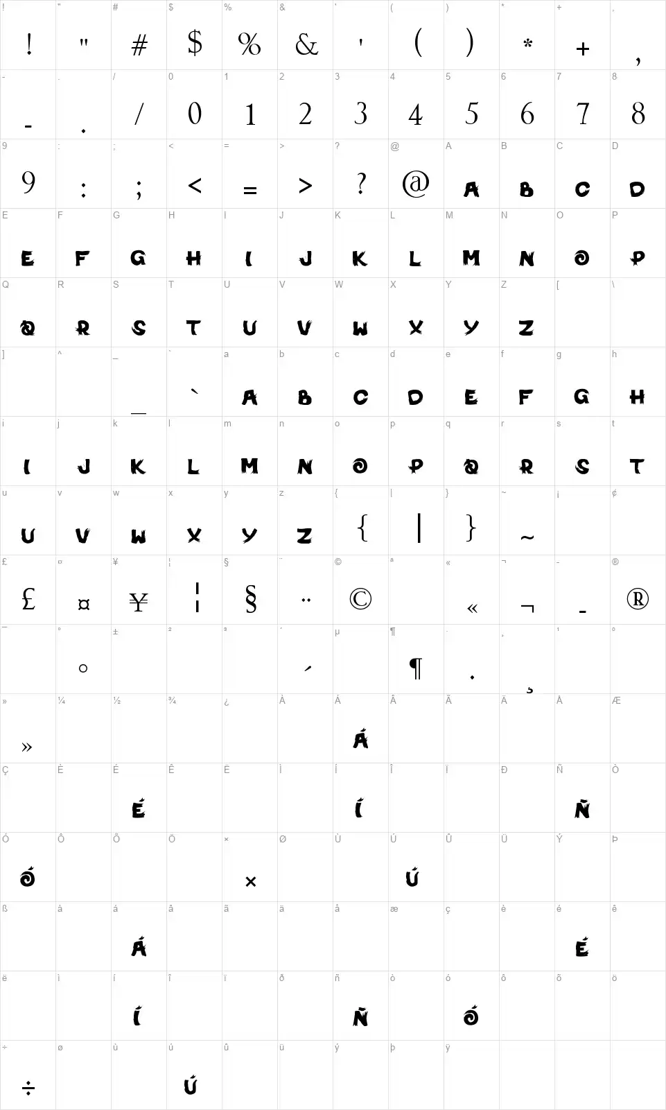 Michi No Inkufont character map