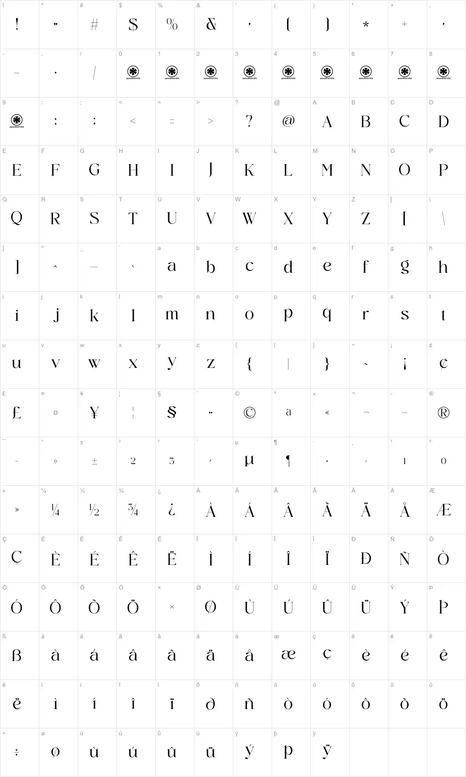 Midnight Cafe Society Mapa de caracteres Midnight Cafe Societyfont character map