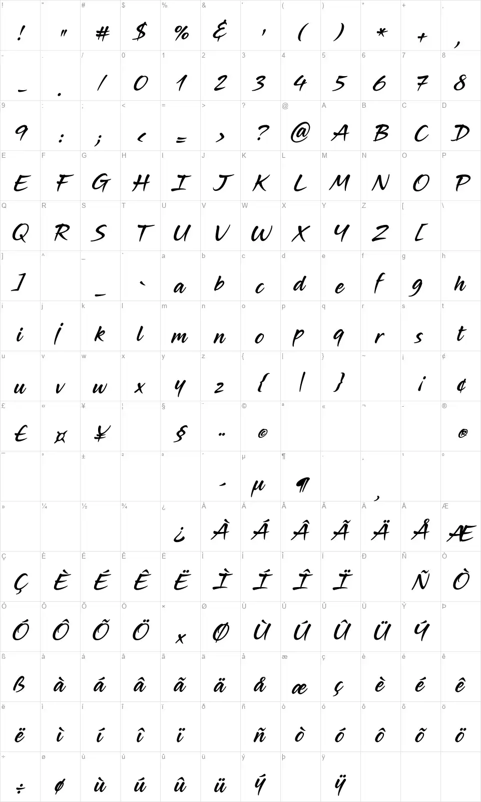 Midnight Drivefont character map