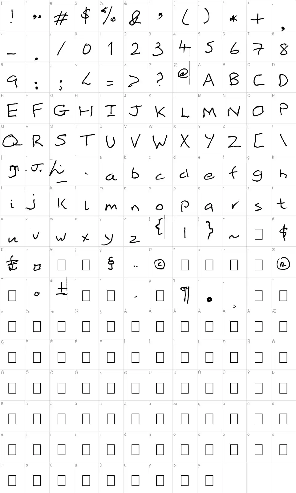 Mikeodialfont character map