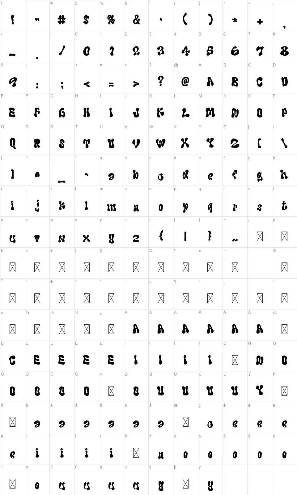 Milkoffont character map
