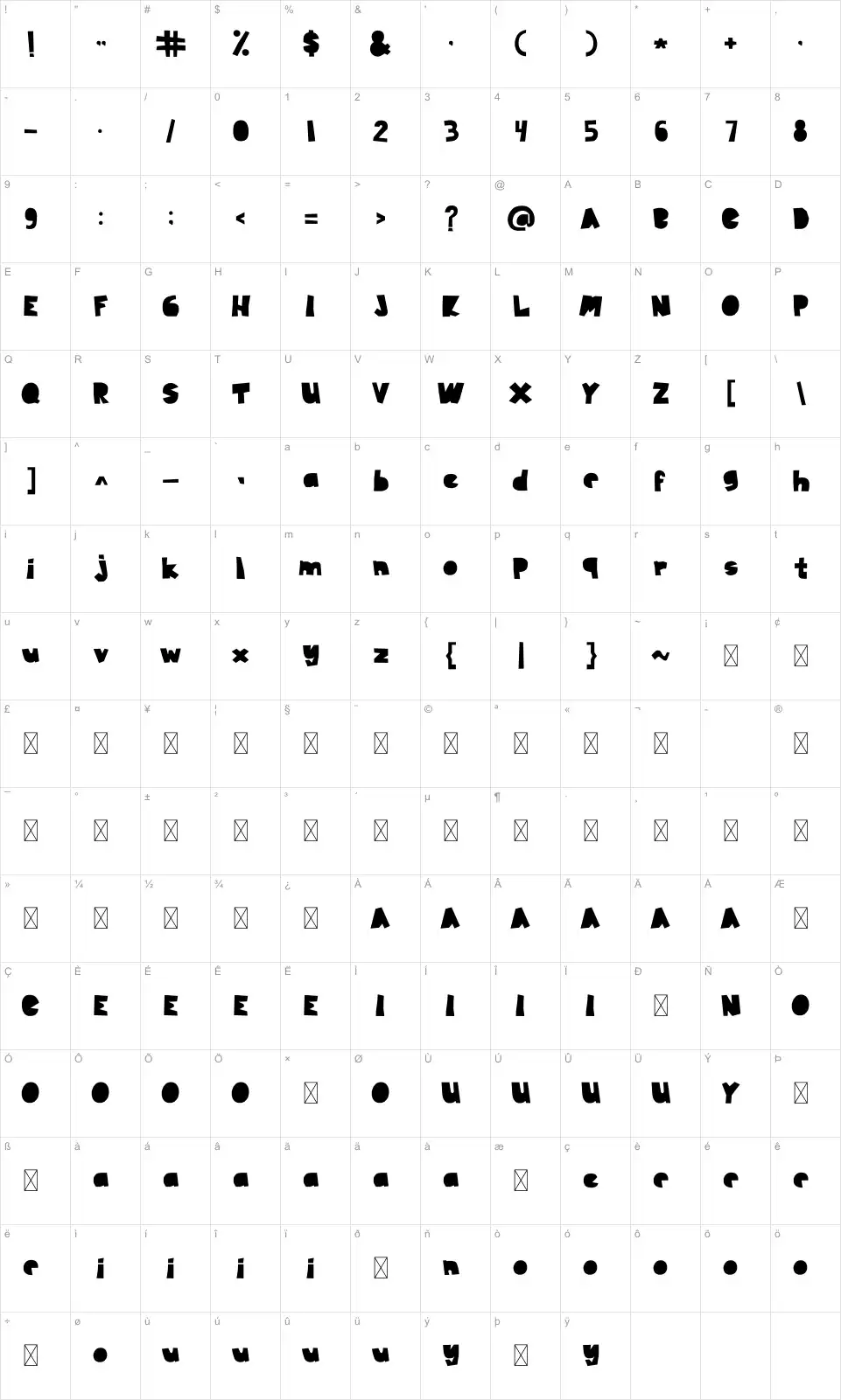 Minator Mapa de caracteres Minatorfont character map