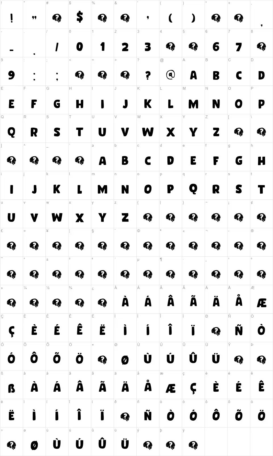 Mind Bogglefont character map