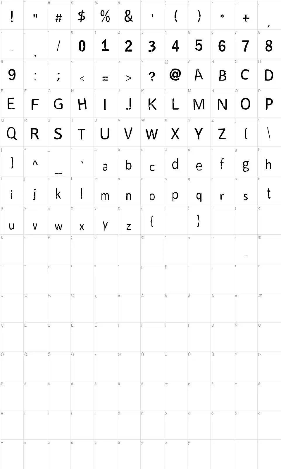 MindPlayfont character map
