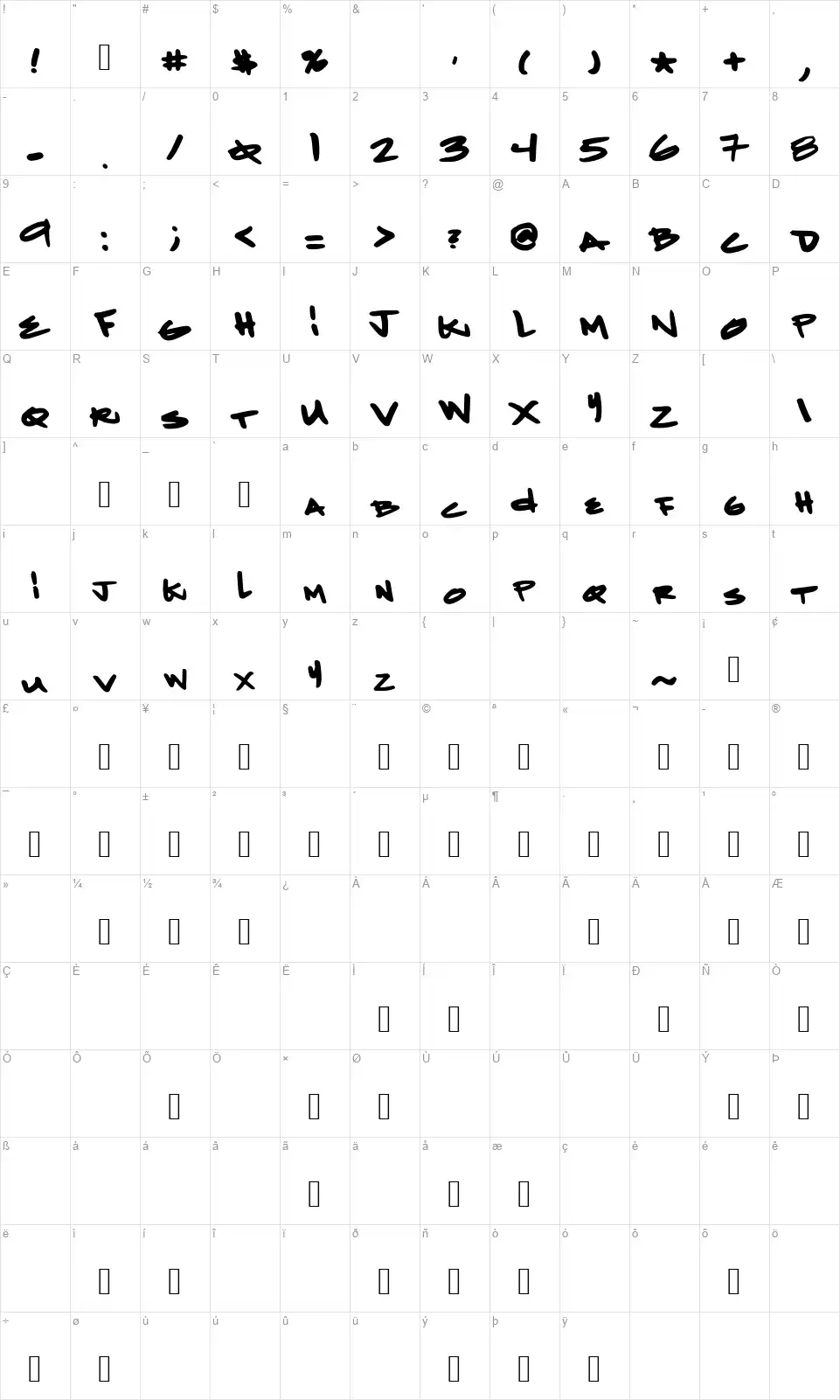 Mint Greenlacesfont character map