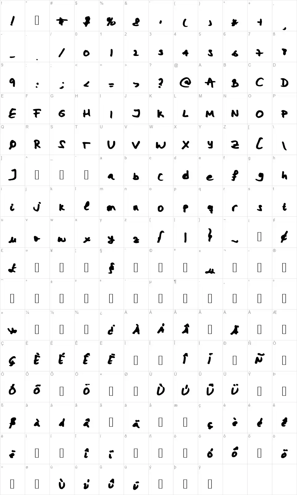 Miriams Fontfont character map