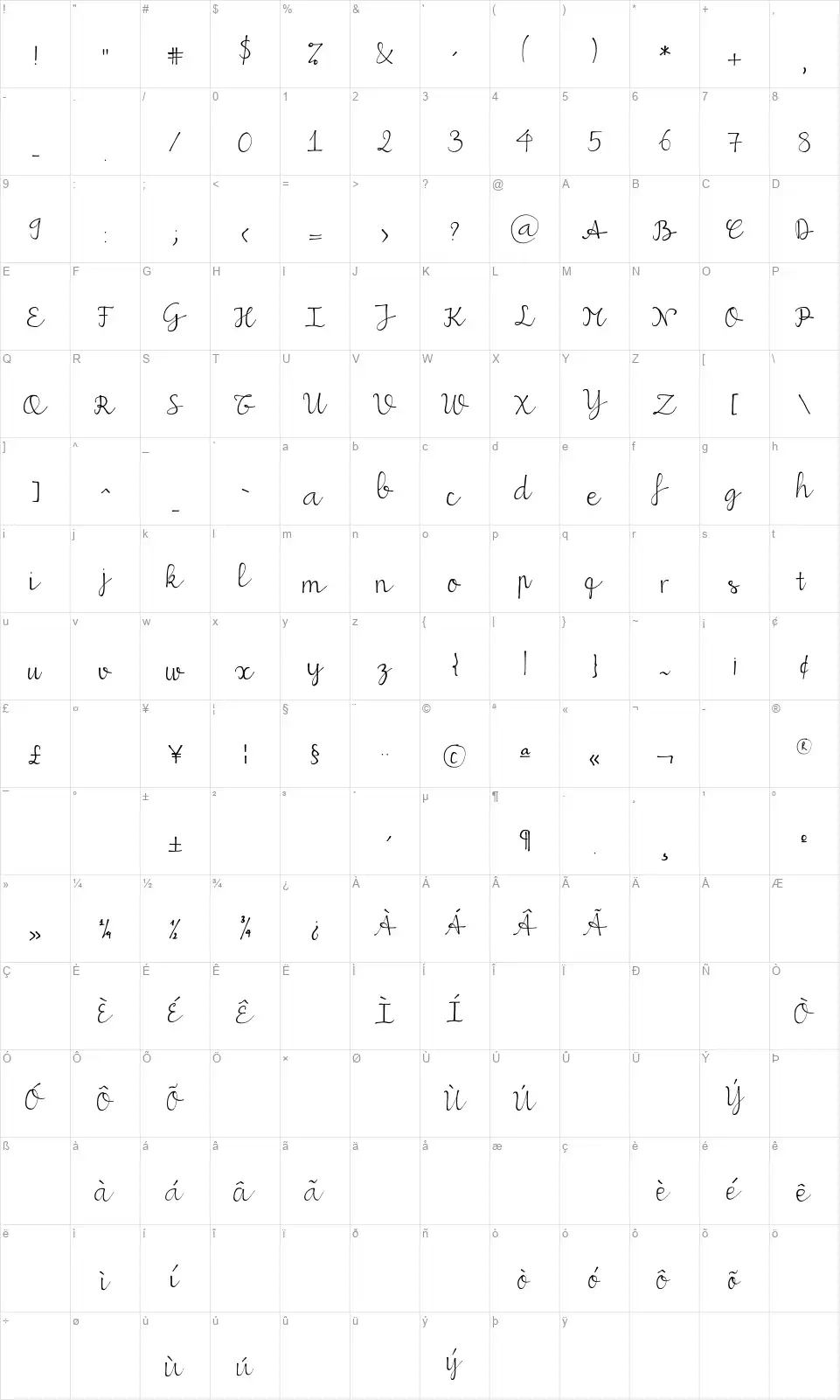 MiuScriptfont character map