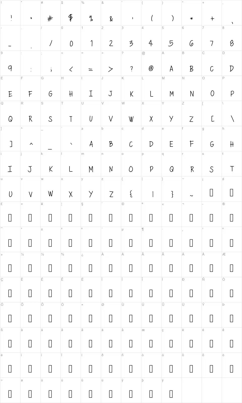 Mix Mini Capsfont character map