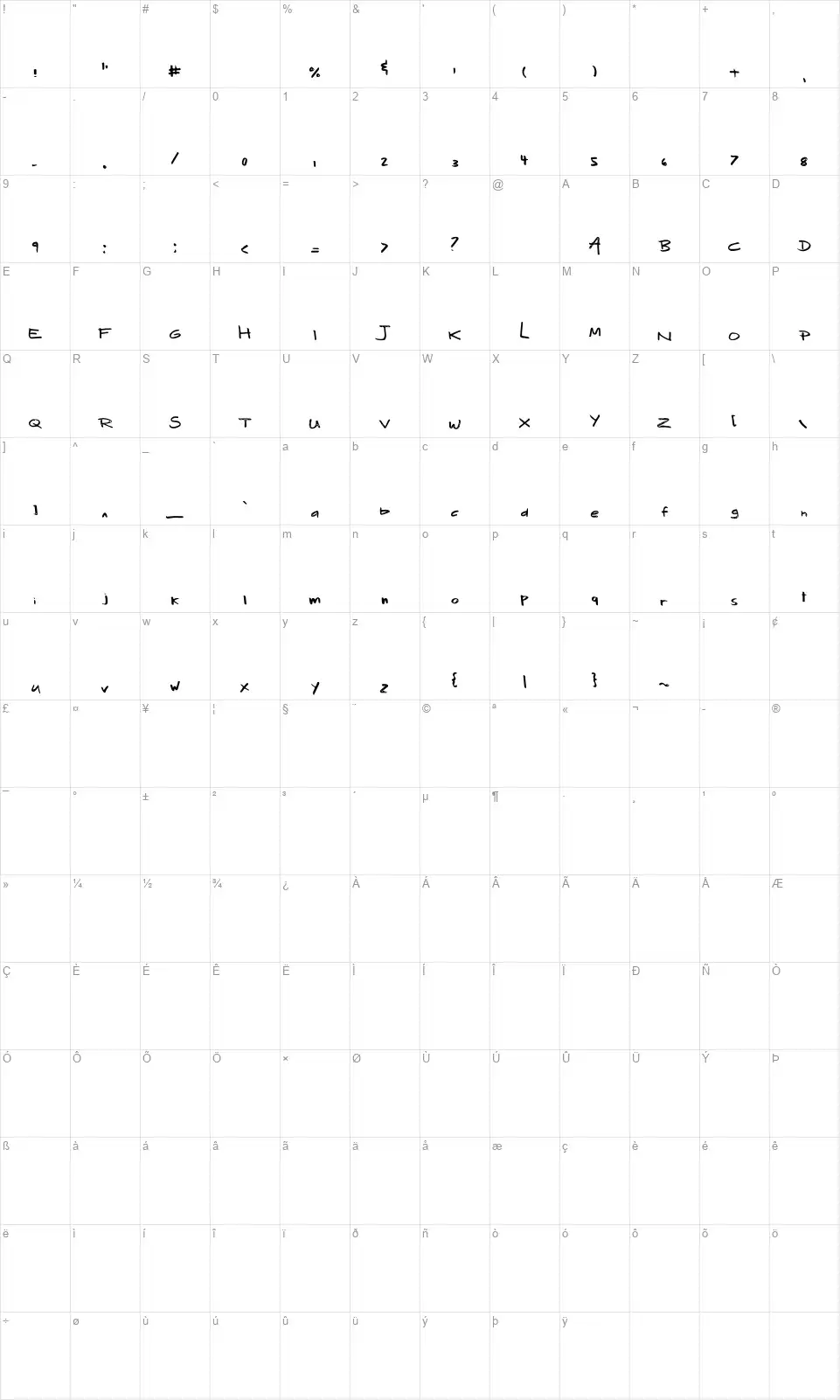 Mix Motleyfont character map
