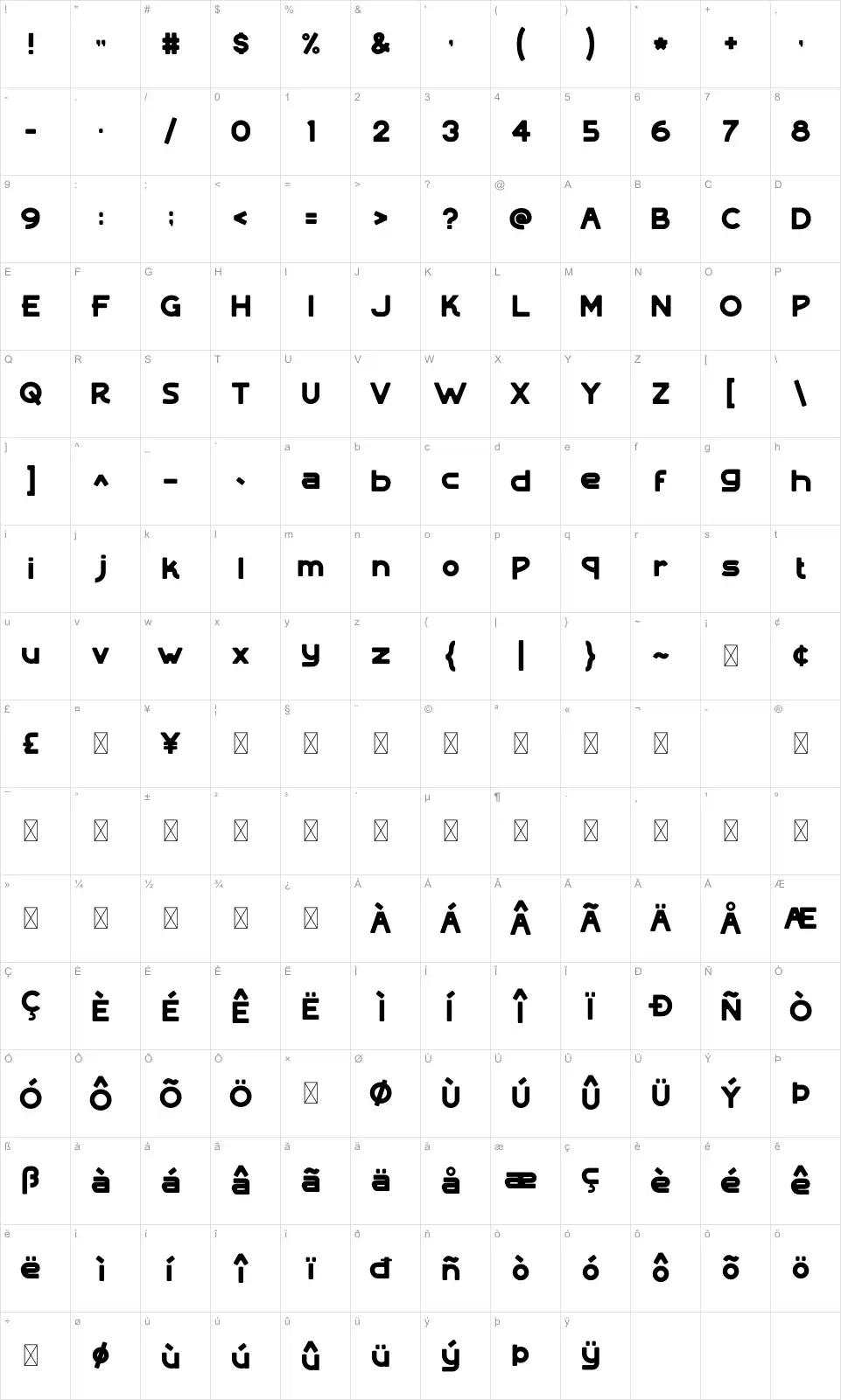 Mobiel Mapa de caracteres Mobielfont character map
