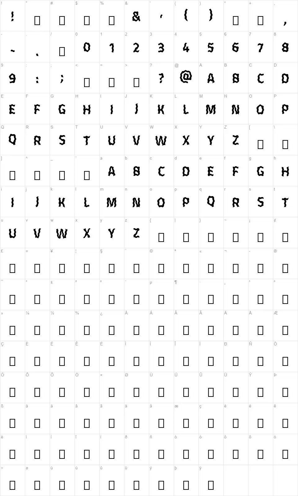 Mockofun Wavyfont character map