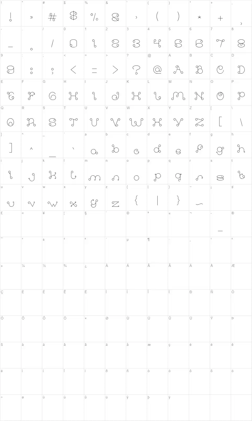 Modern Aristrocratfont character map