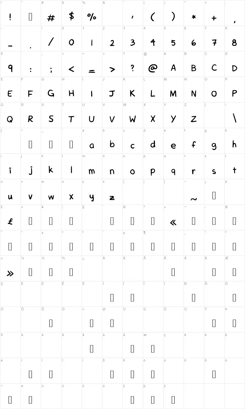 MoguFontfont character map