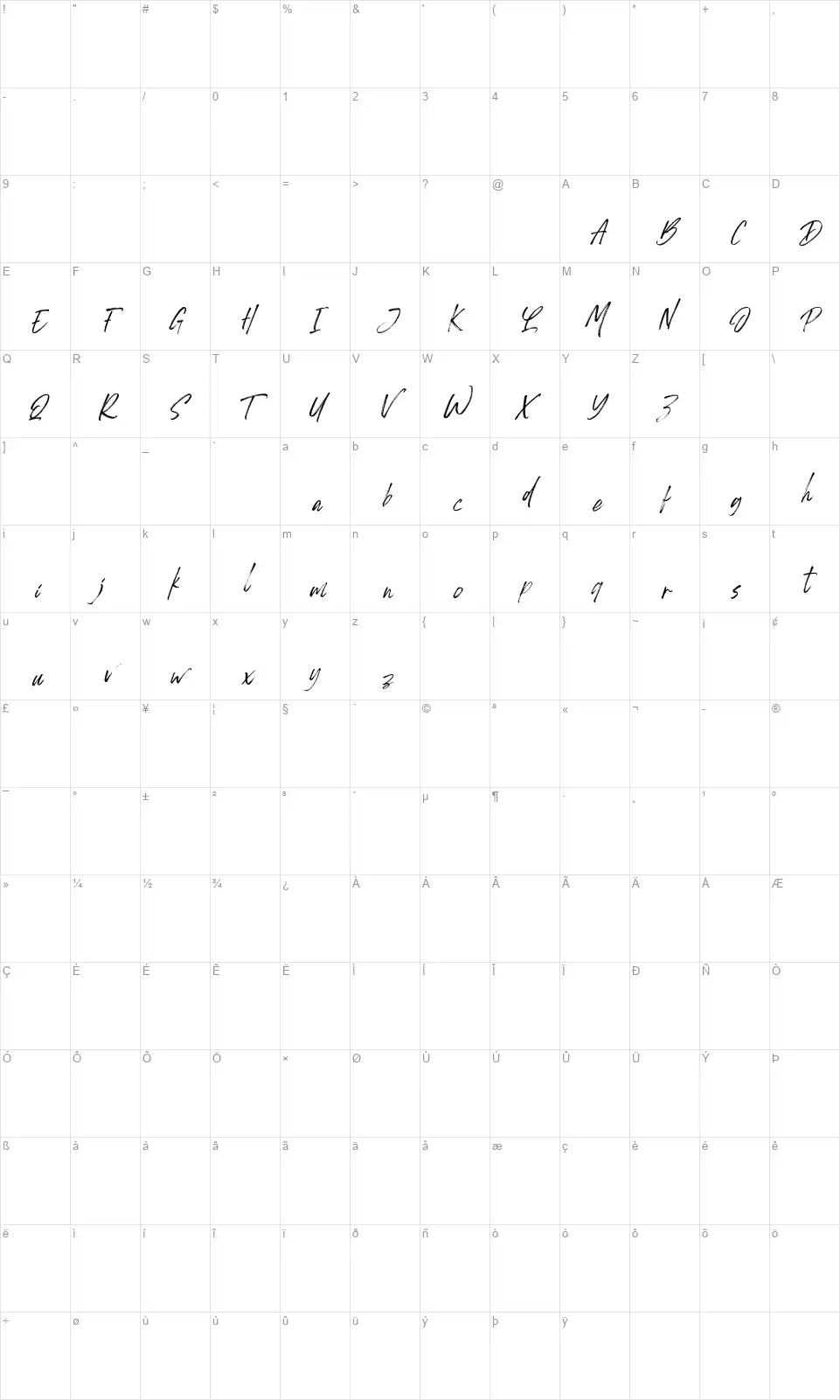 Monday Vacationfont character map