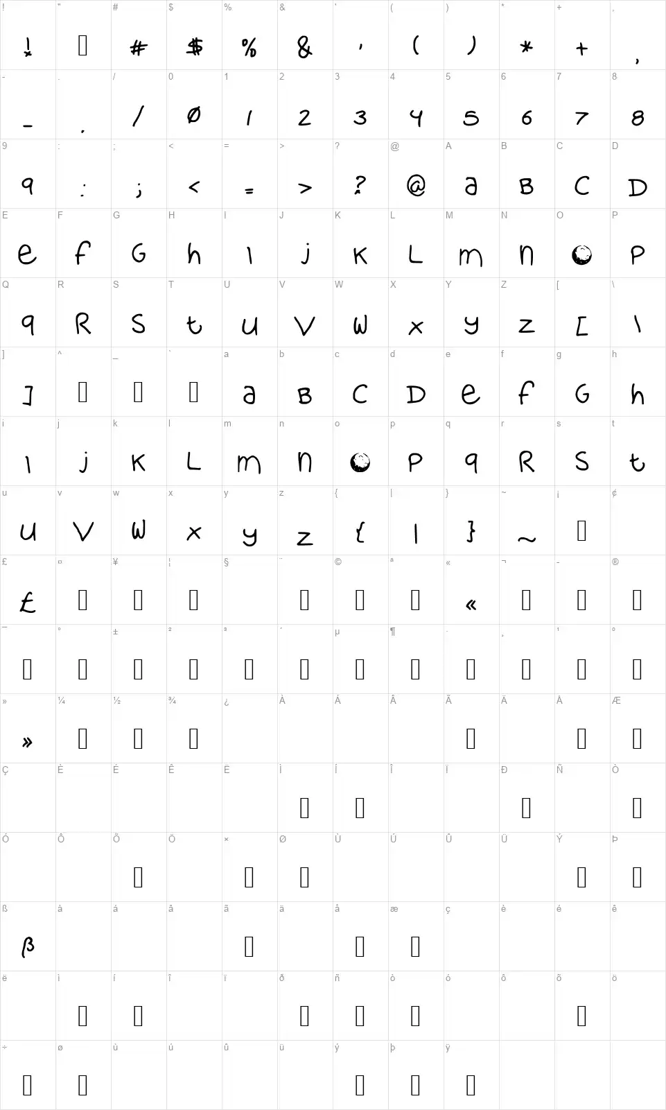 Moodfont character map