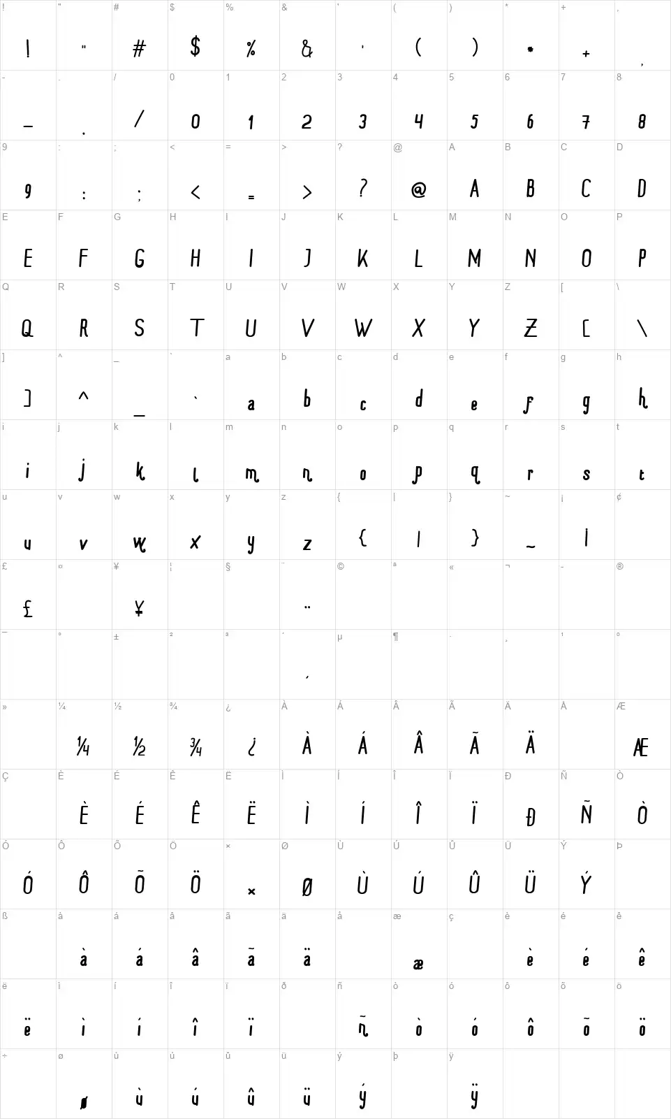 Moonsfont character map