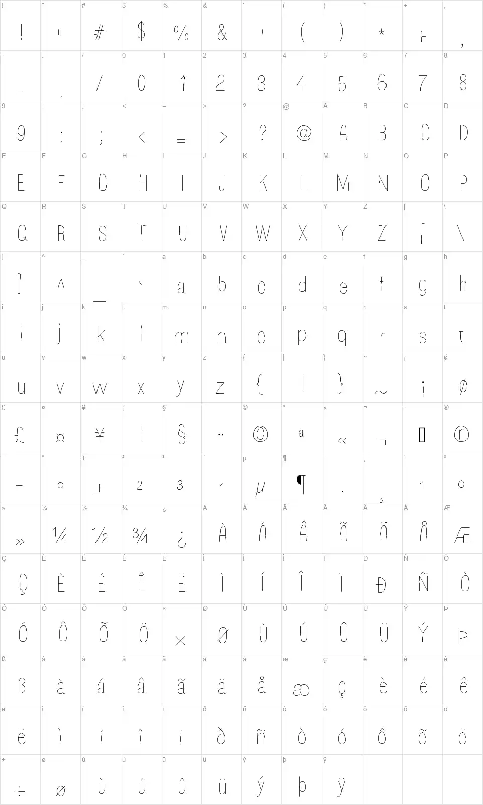 Mossyfont character map