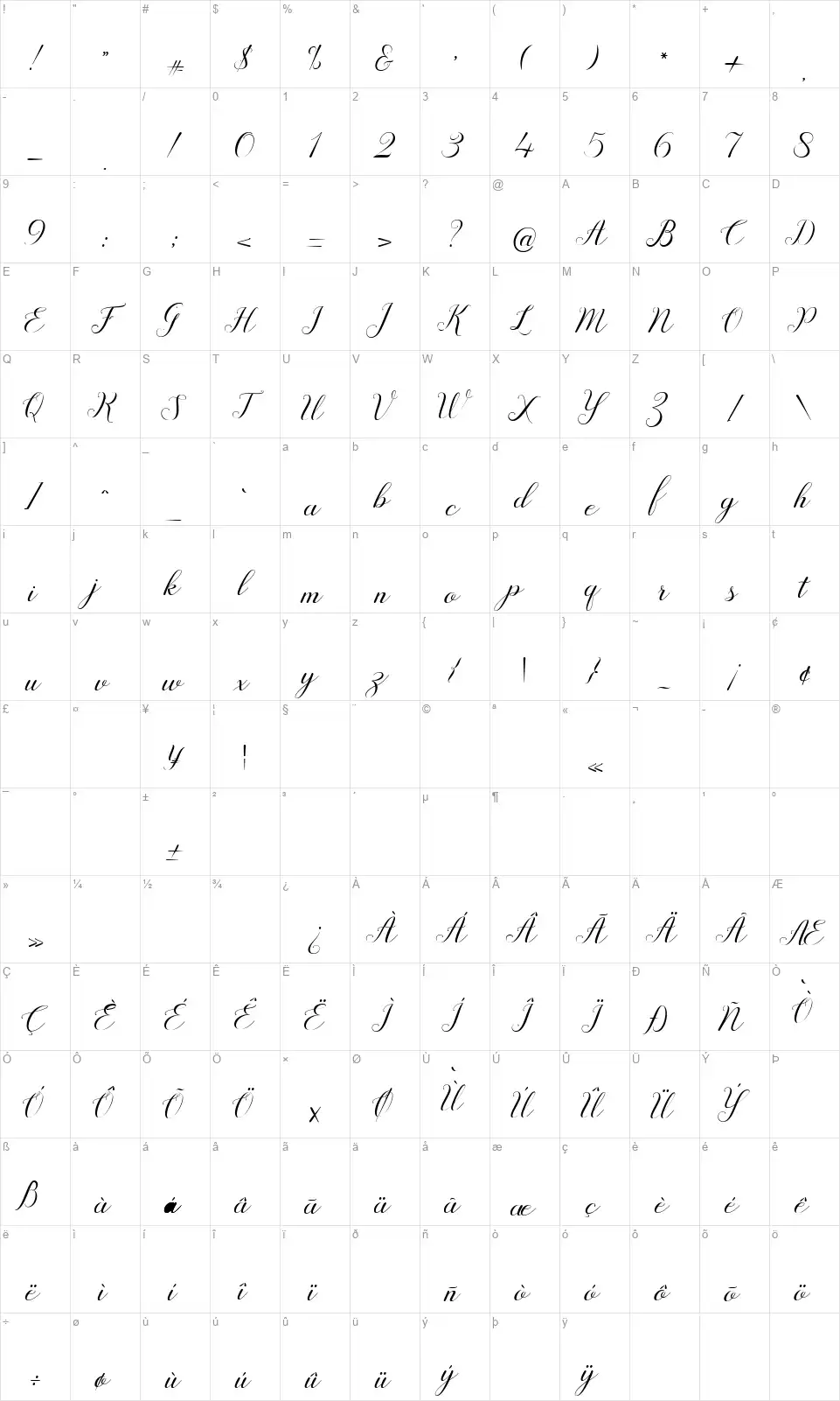 Motesia Scriptfont character map