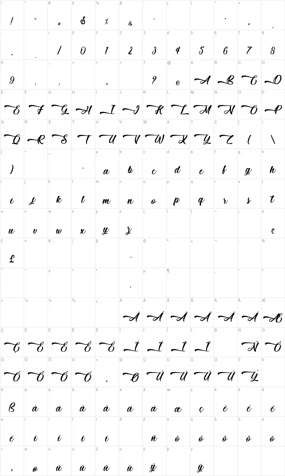 Mother Batikfont character map