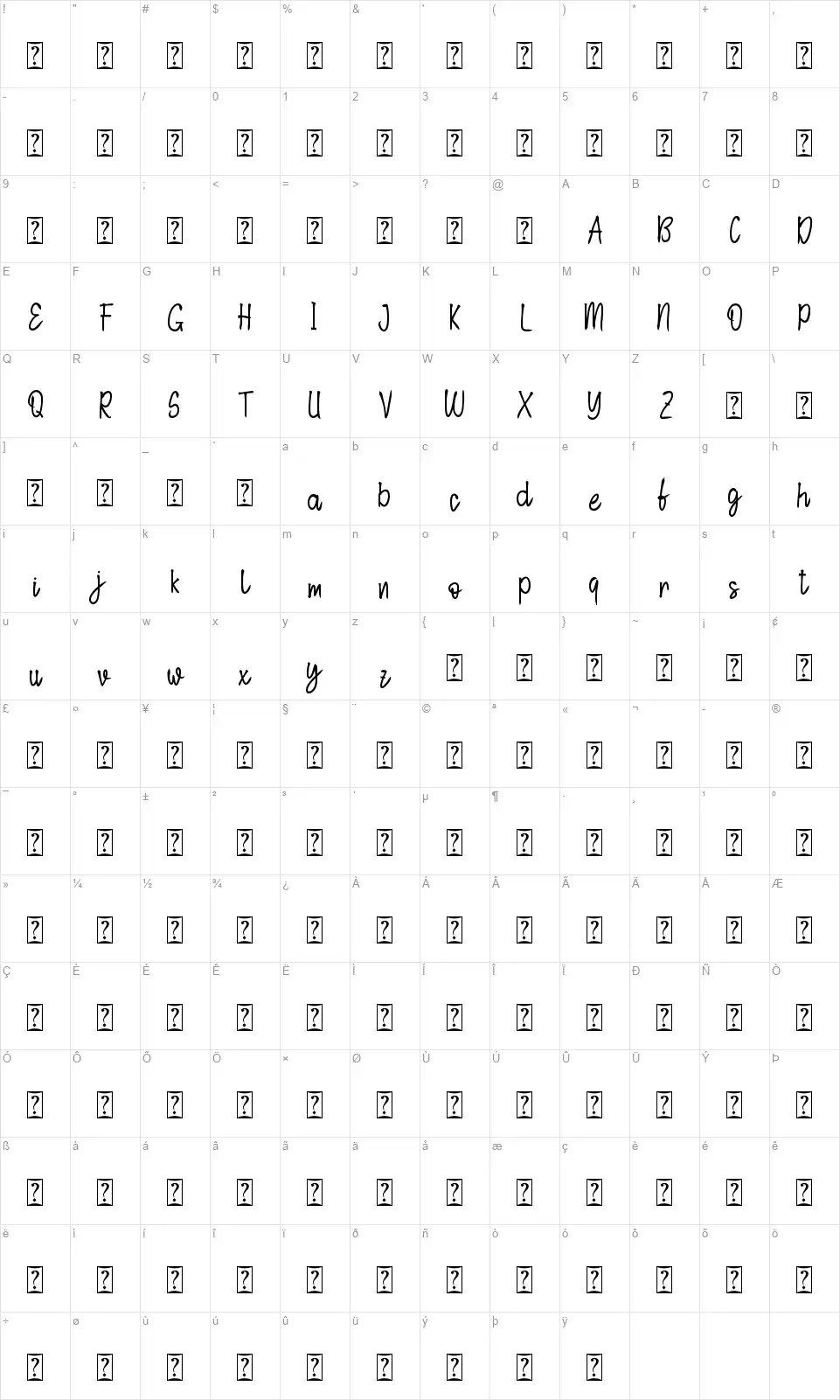Motherbloodfont character map