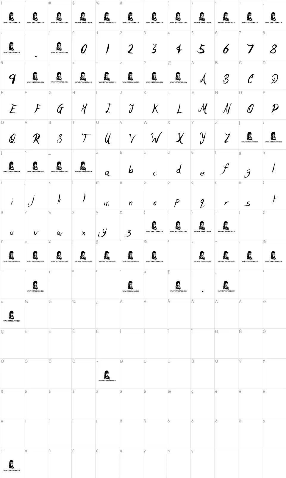 Motivesfont character map