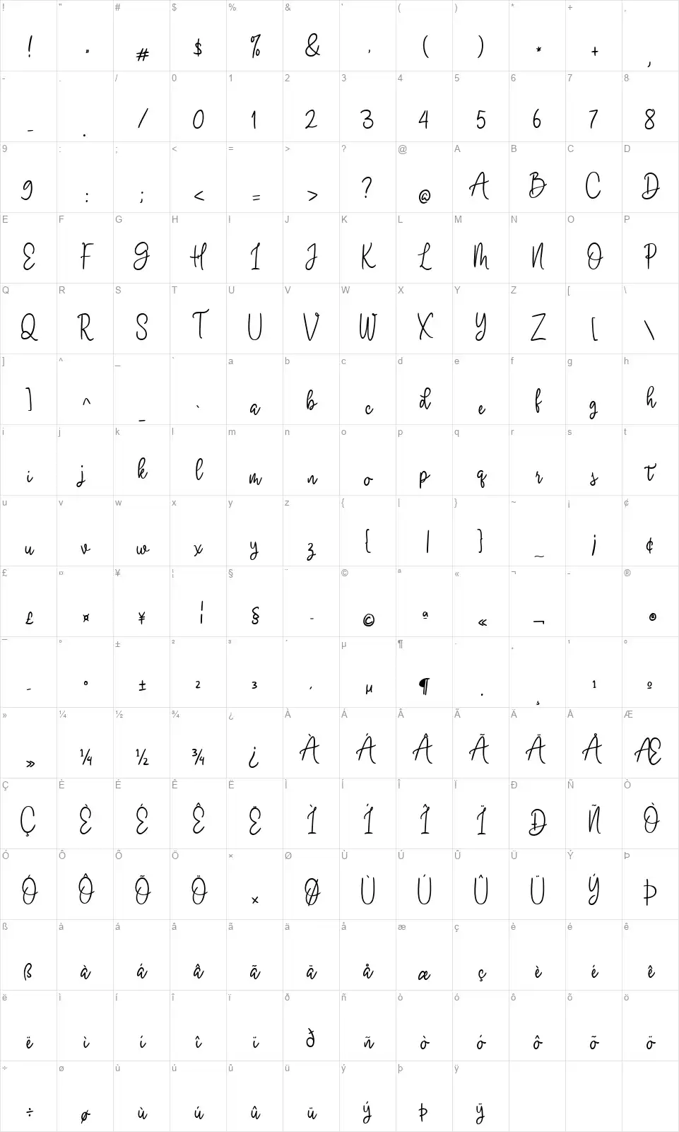 Mounhalfont character map