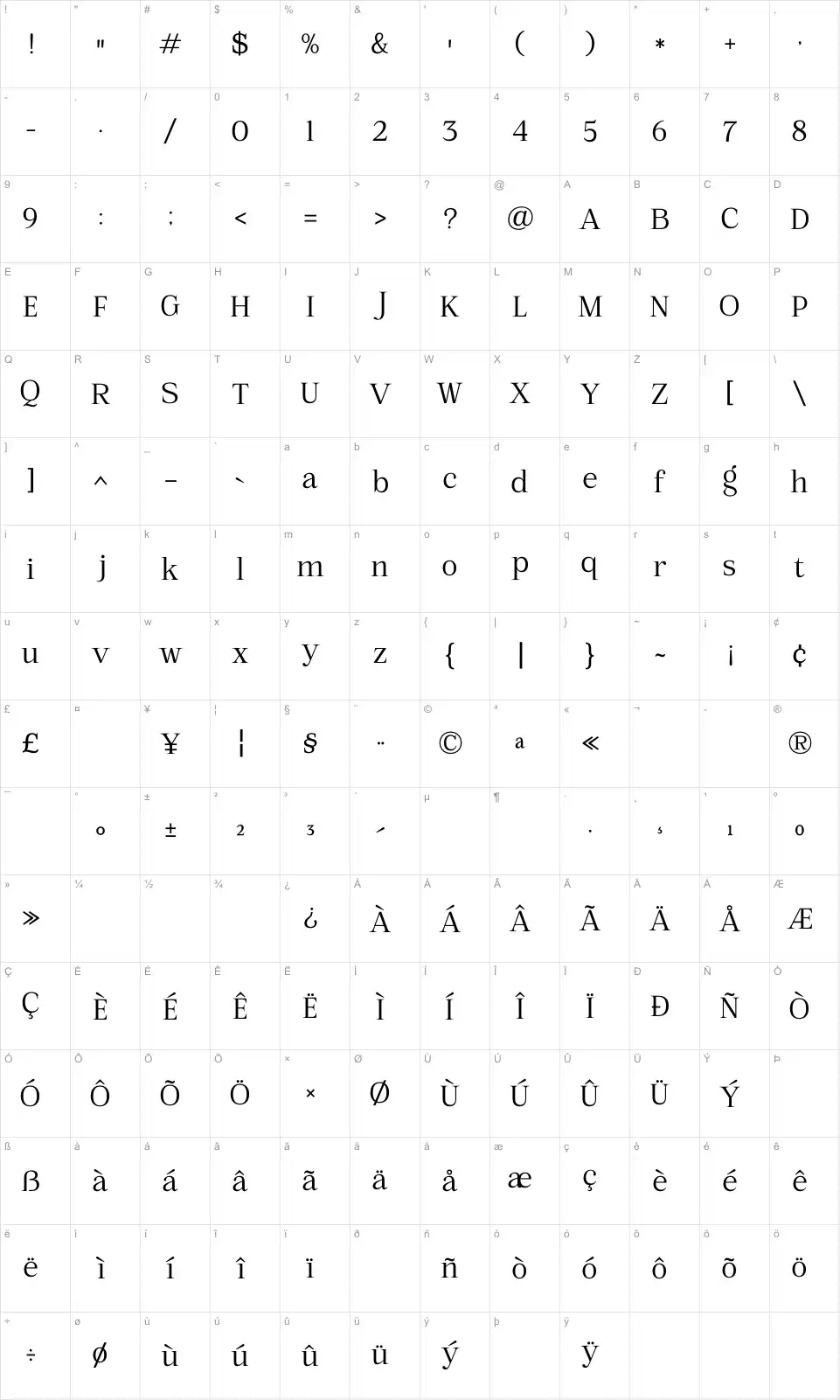 Mount Sagilite Mapa de caracteres Mount Sagilitefont character map