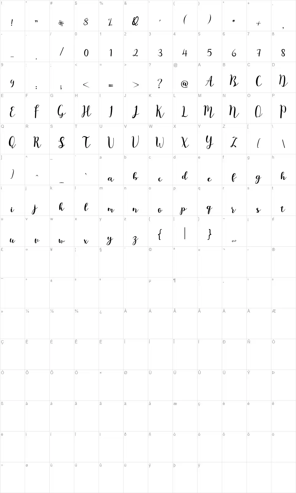 Mr. Nightfont character map