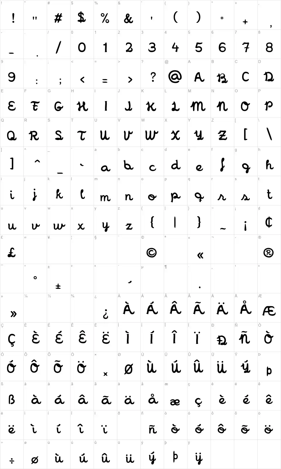 Mrs Chocolatfont character map