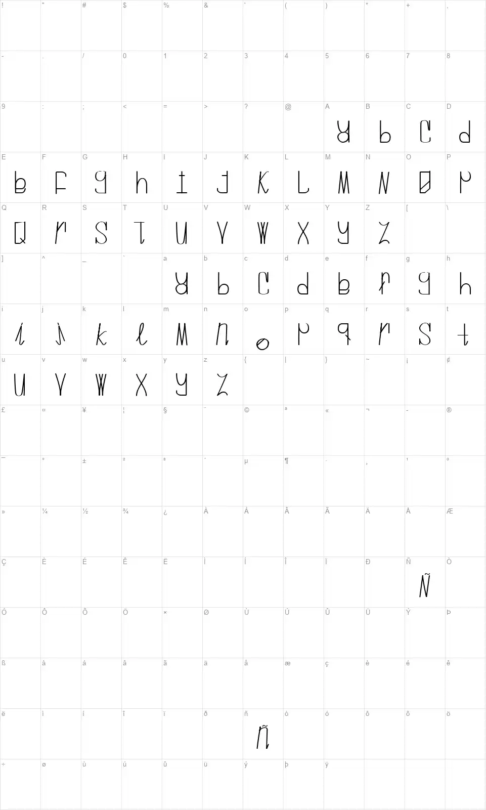 MrVanillafont character map