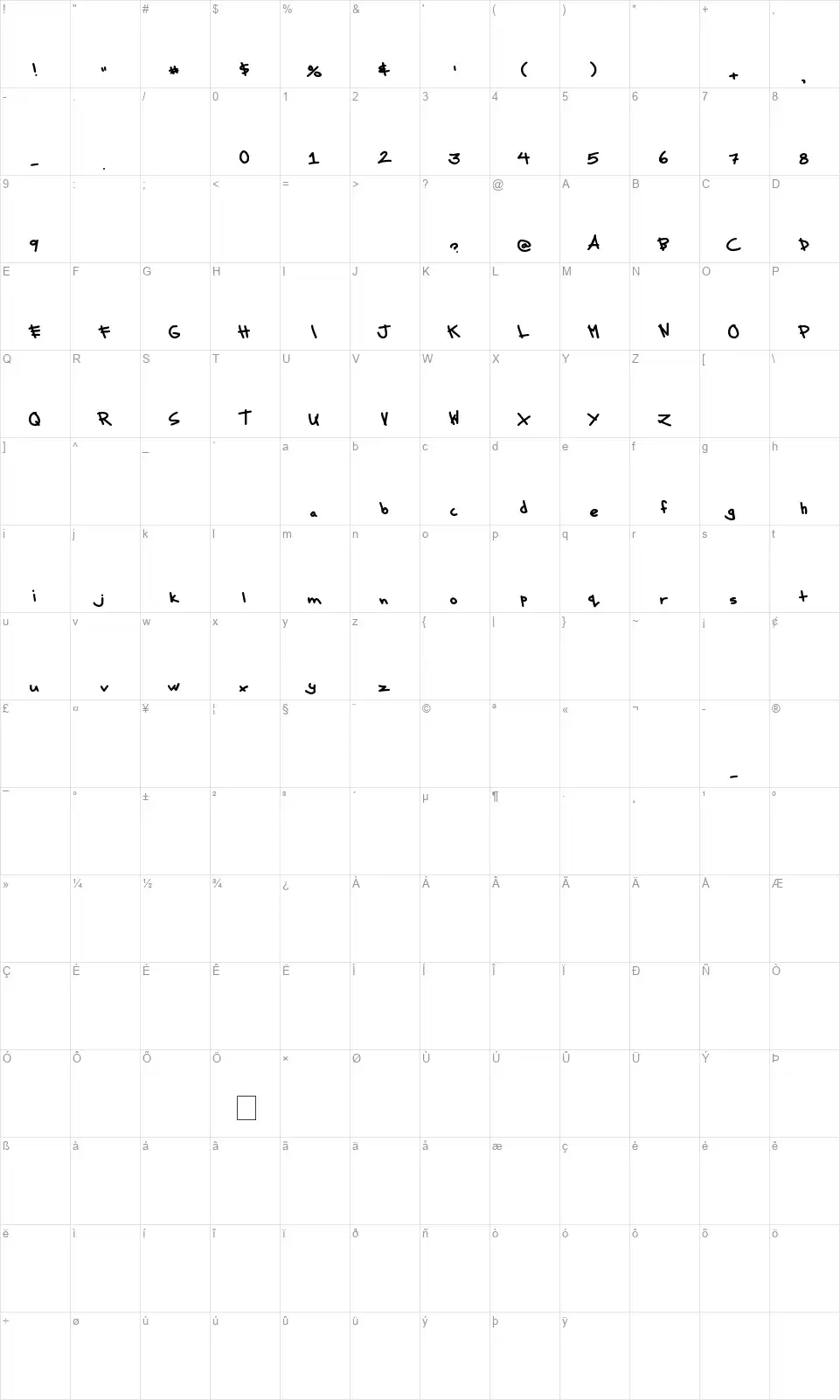 MTF Messyfont character map
