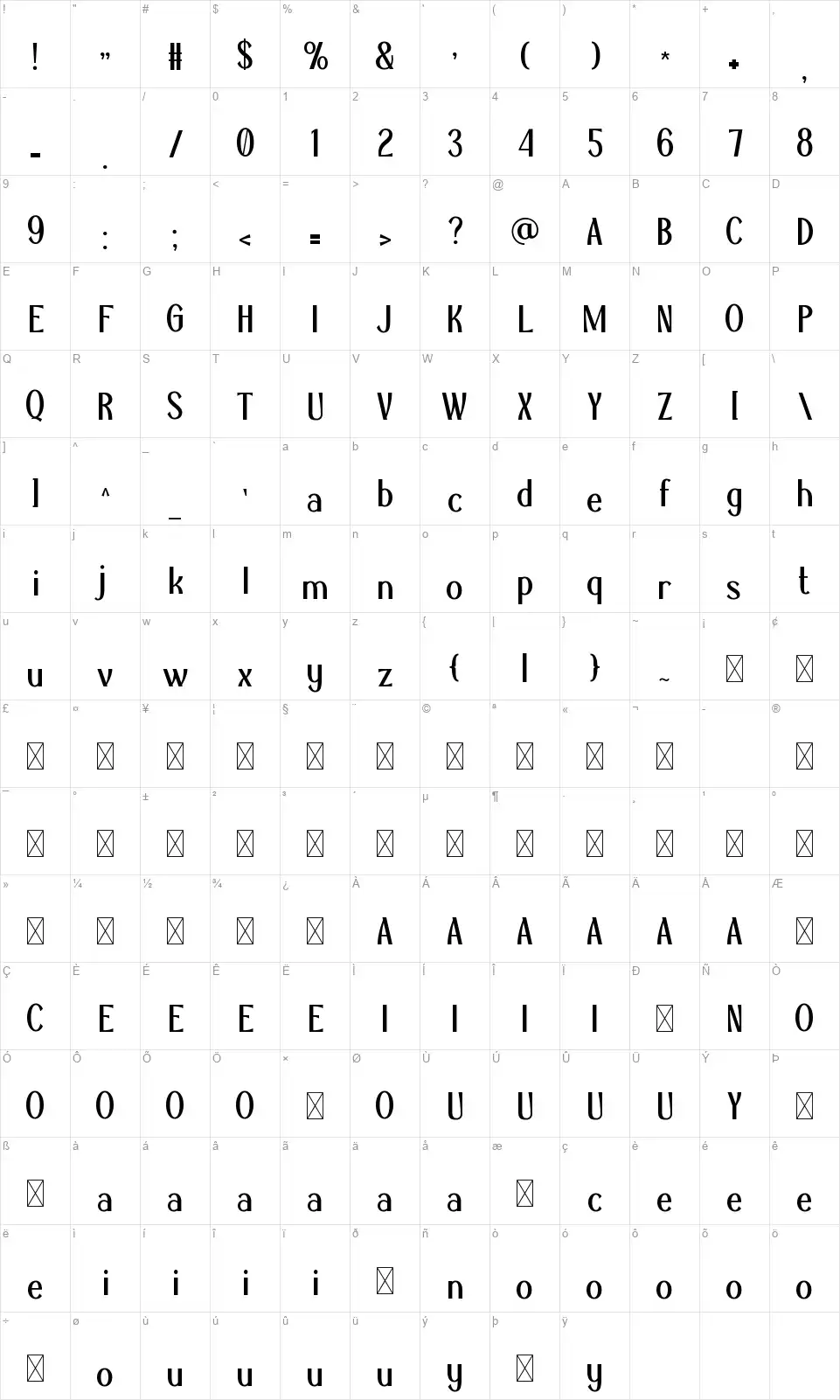 MUNOCH Mapa de caracteres MUNOCHfont character map