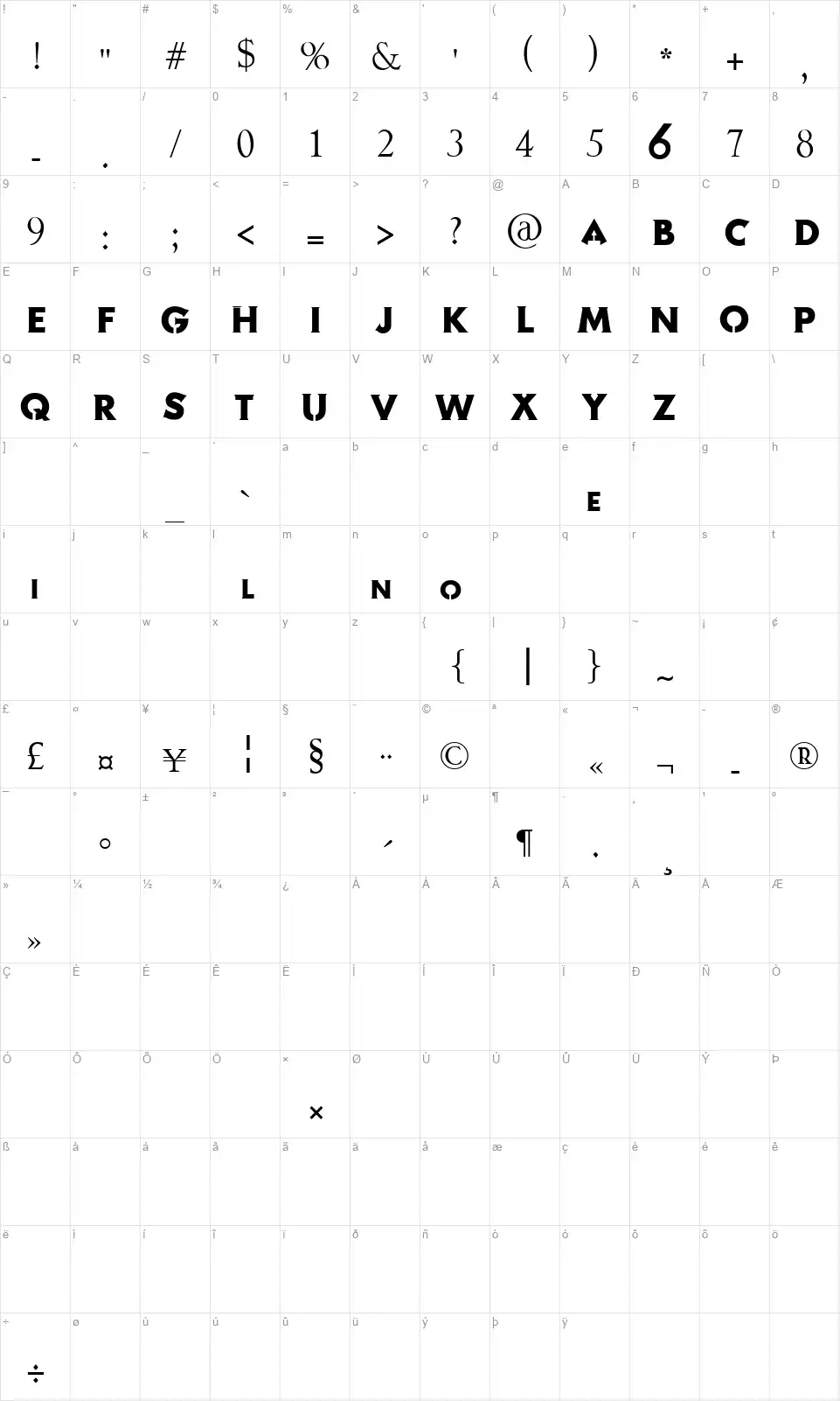 MuOnlinefont character map