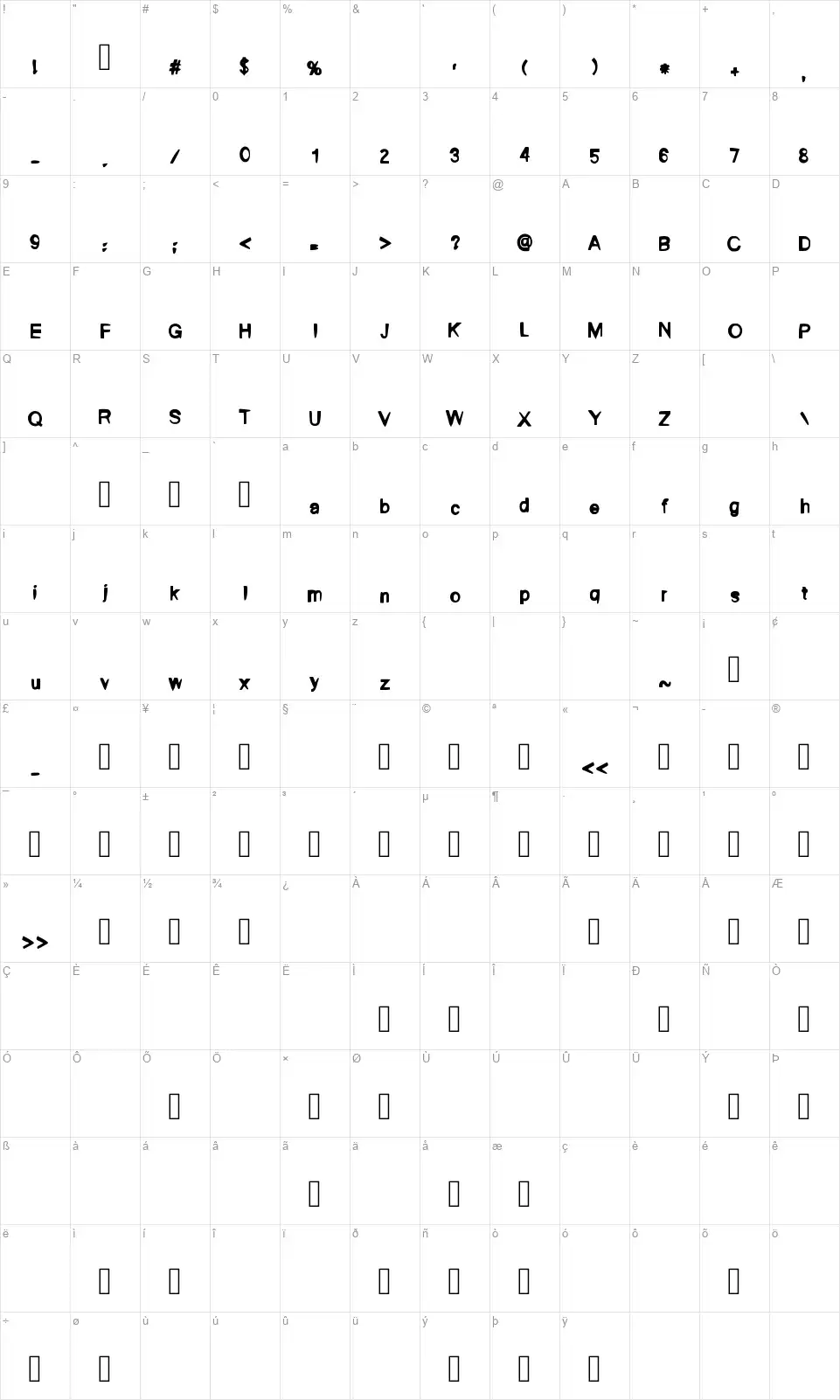 My Dayfont character map