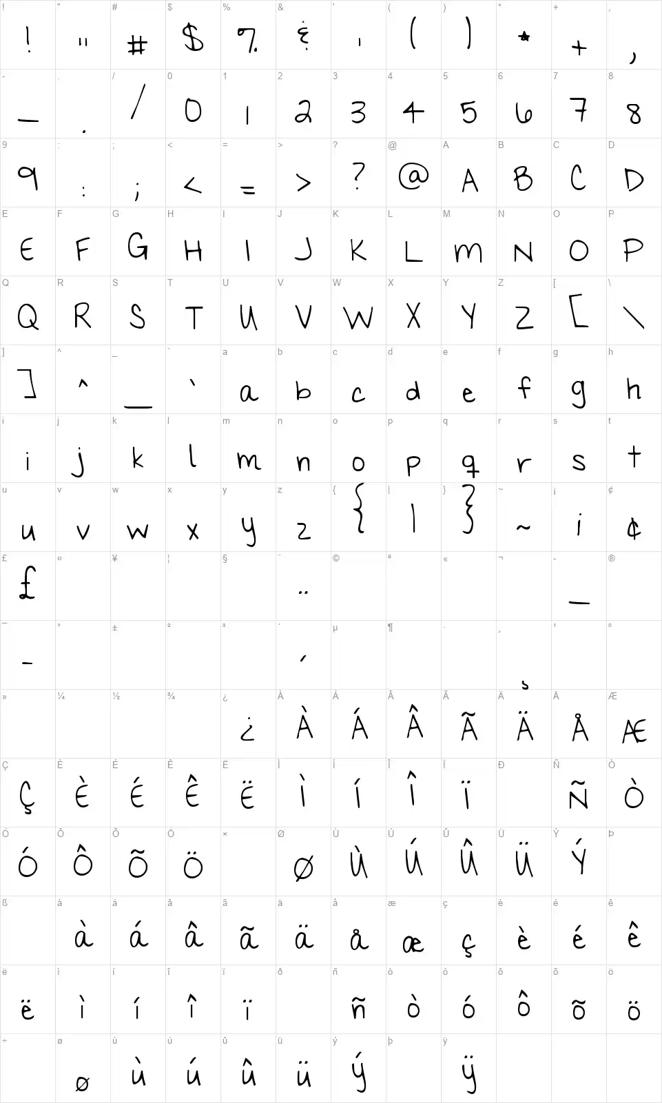 My Hands are Holding Youfont character map