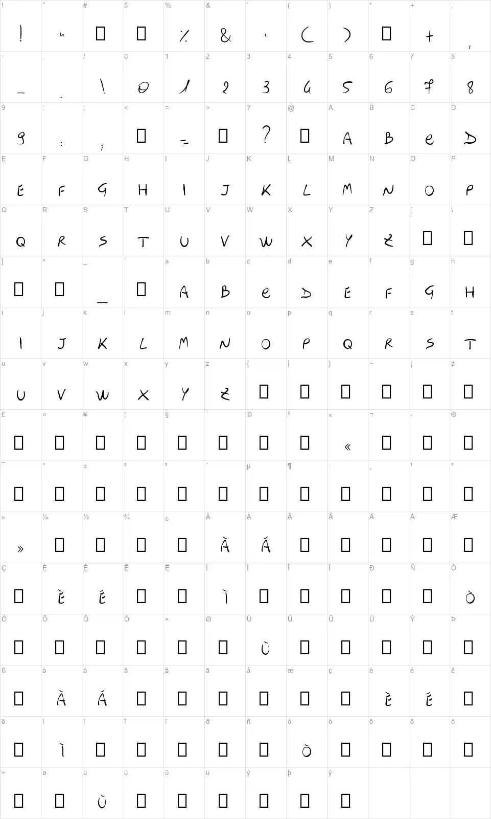 My Mummy's Fontfont character map
