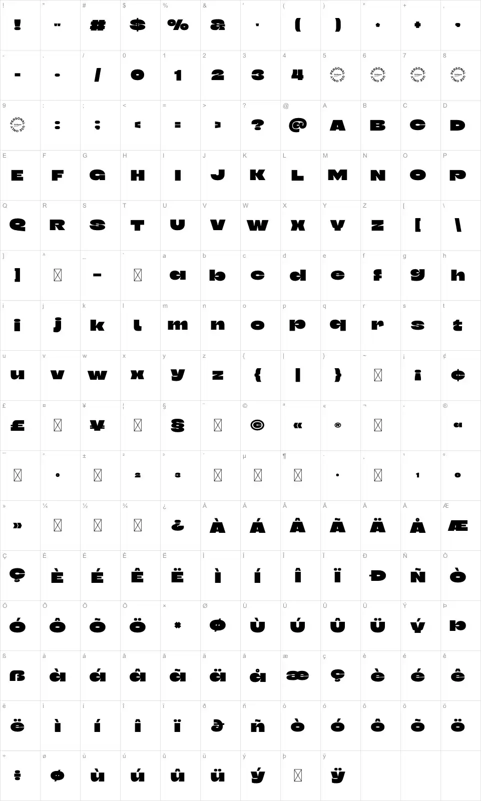 Myako Mapa de caracteres Myakofont character map