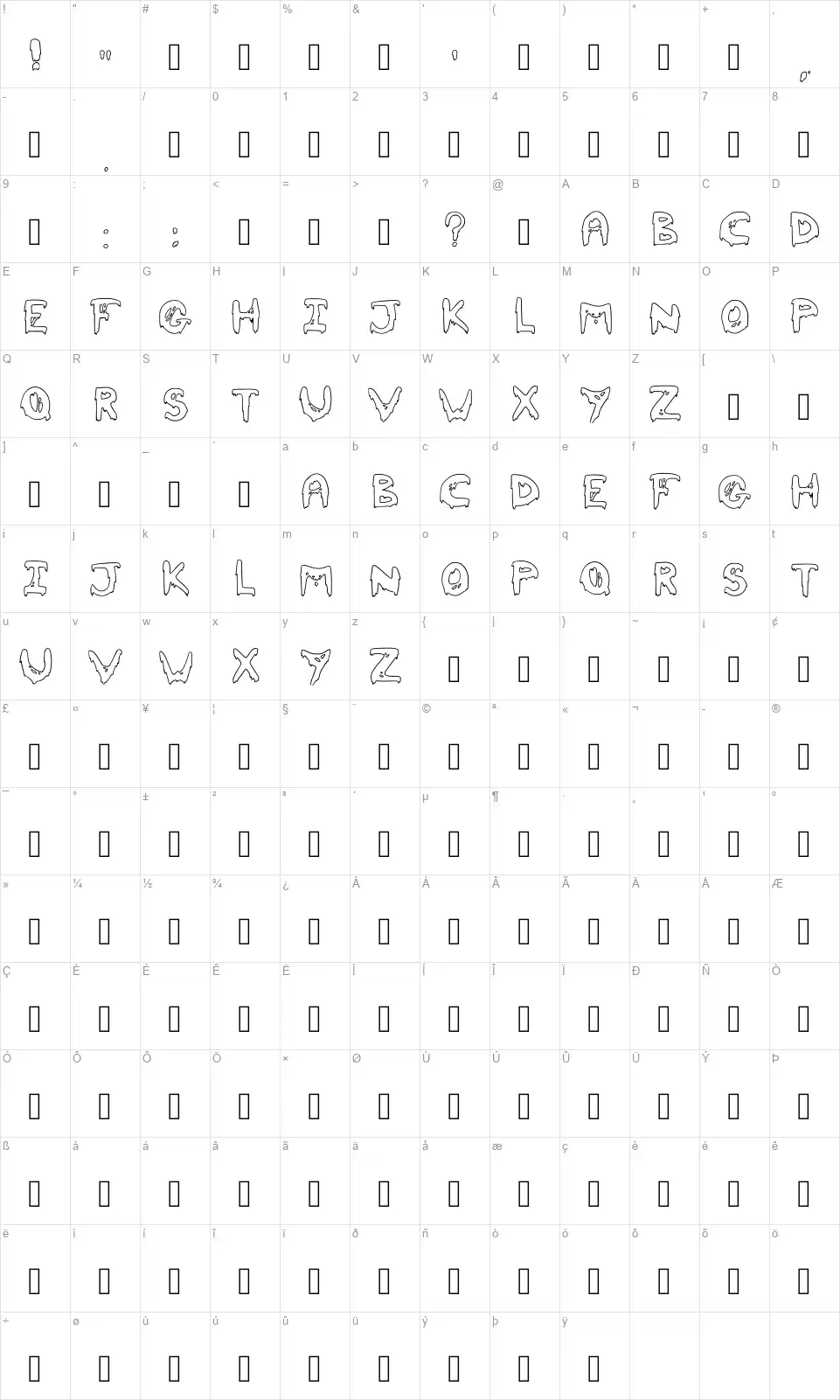 Myd V2font character map