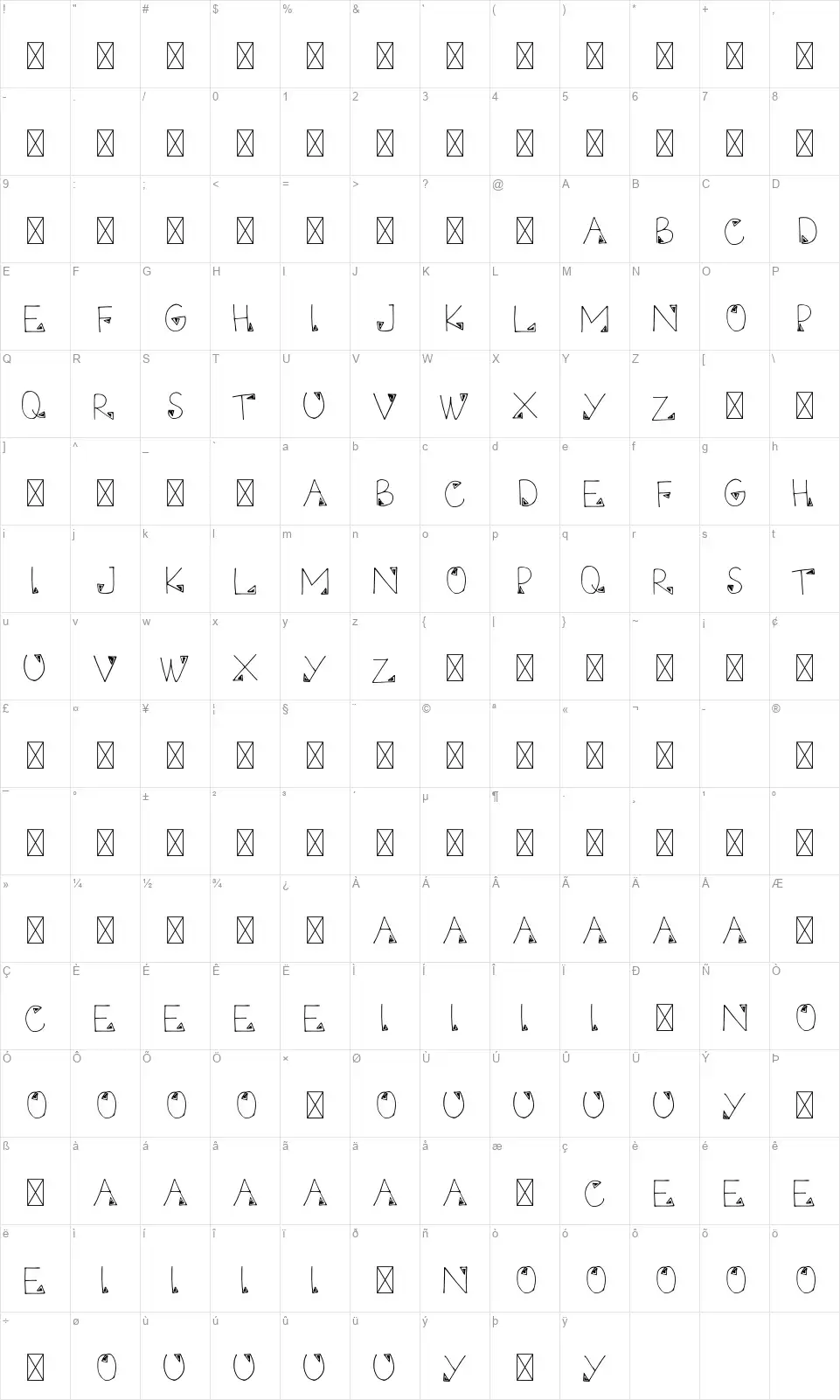 Myethnicfont character map