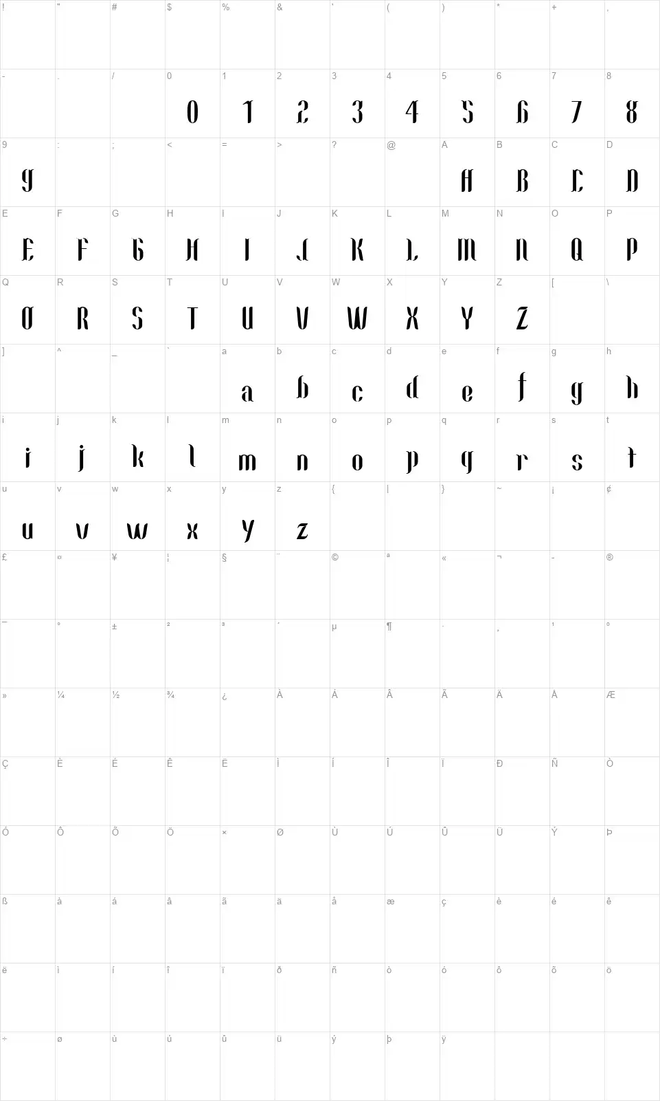 Nallofont character map