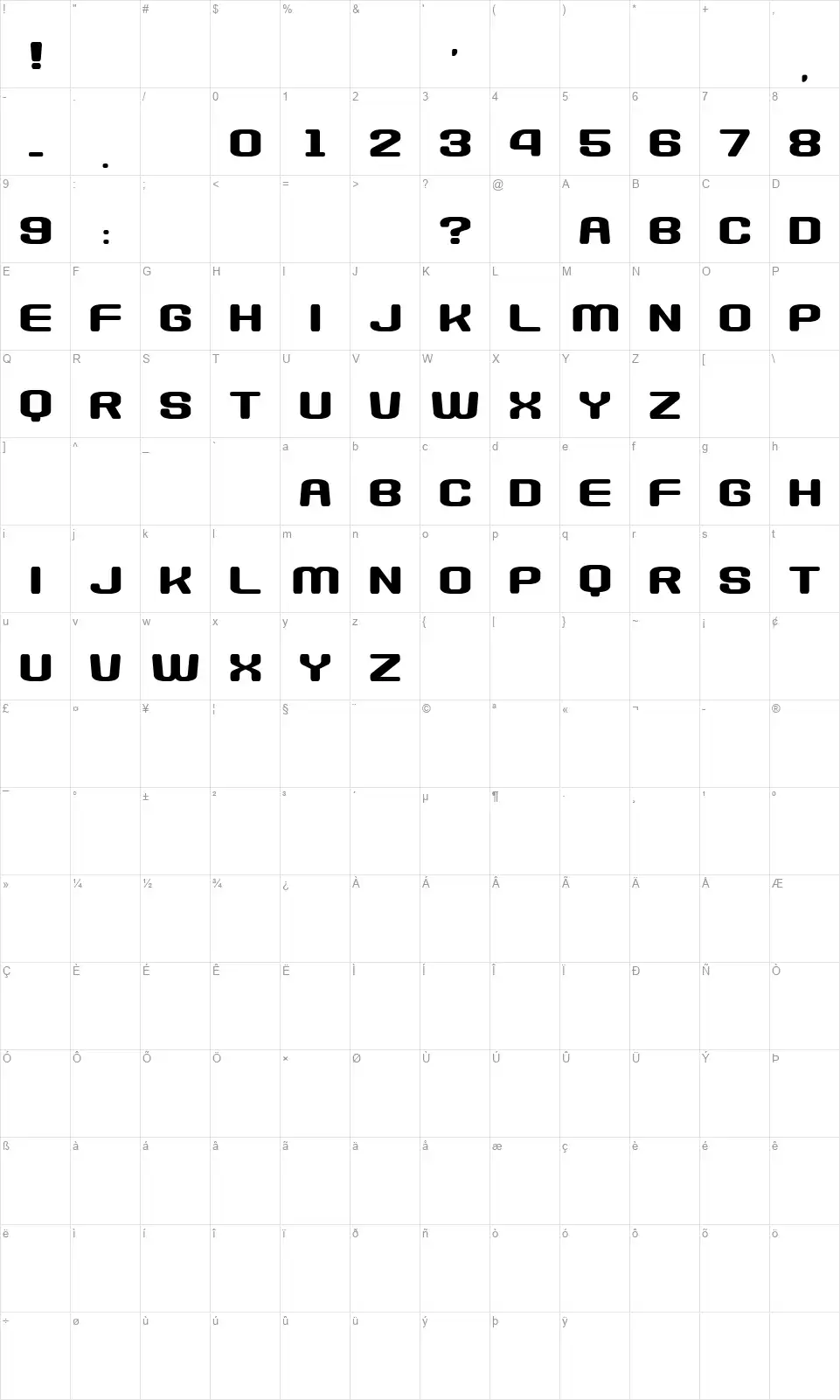 Nanikano Capsulefont character map