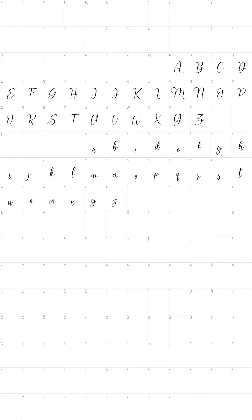 Nathalyn Mapa de caracteres Nathalynfont character map
