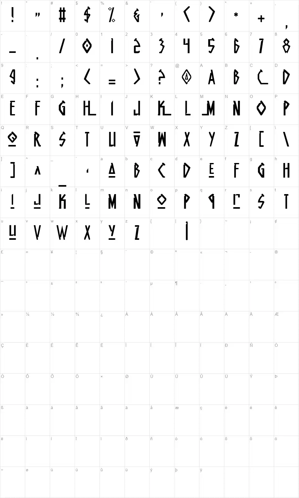 Native Alienfont character map