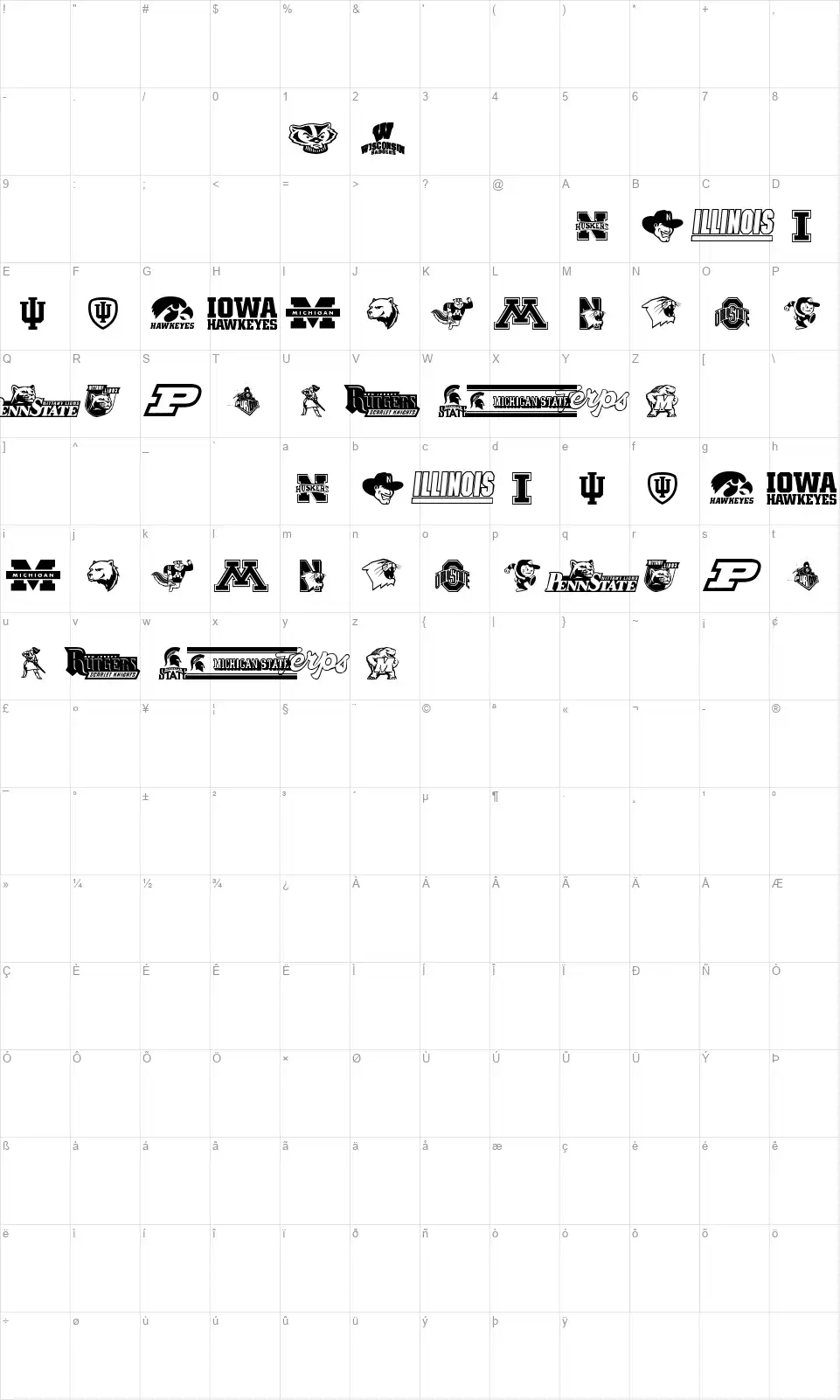 NCAA Big 10font character map
