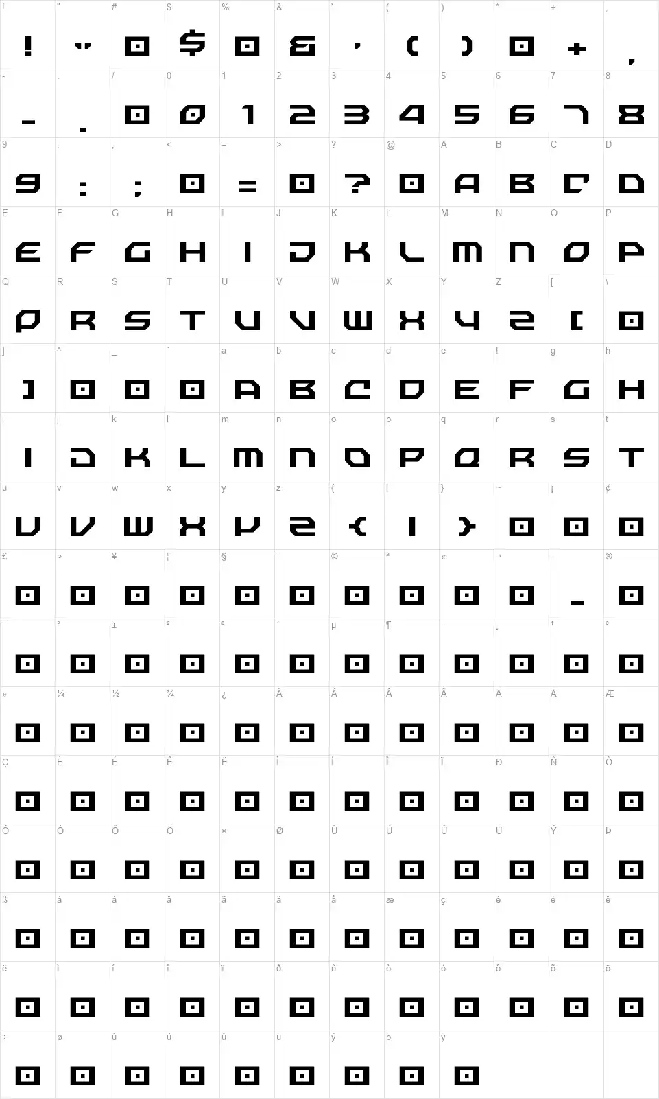 Nechao Sharpfont character map